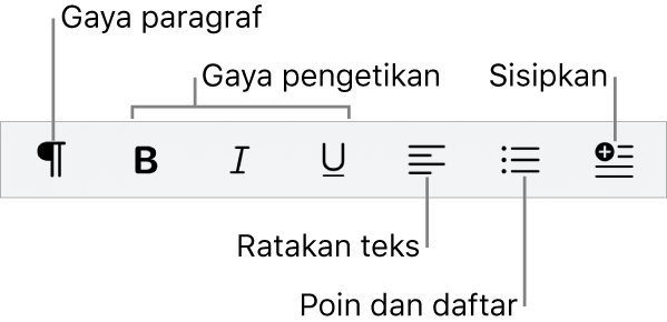 Bar Format Cepat, menampilkan ikon untuk gaya paragraf, gaya pengetikan, perataan teks, poin dan daftar, dan menyisipkan elemen.