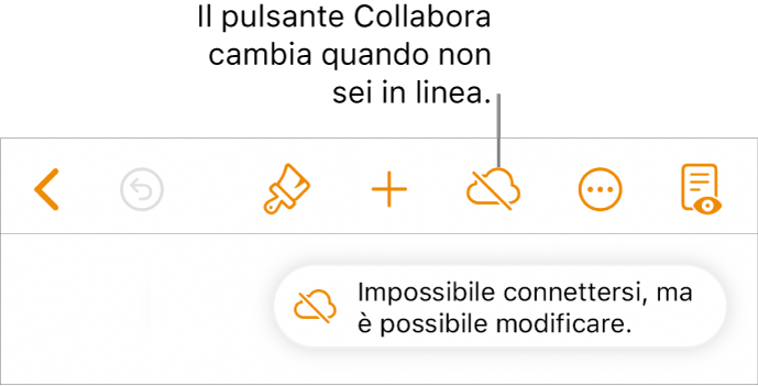 I pulsanti nella parte superiore dello schermo, con il pulsante Collabora, diventano una nuvola sbarrata con una linea diagonale. Un avviso sullo schermo dice “Non sei in linea ma puoi comunque effettuare modifiche.”