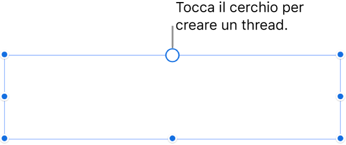 Casella di testo vuota con un cerchio bianco nella parte superiore e maniglie di ridimensionamento negli angoli, sui lati e nella parte inferiore.