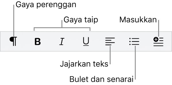 Bar Format Cepat, menunjukkan ikon untuk gaya perenggan, gaya taip, penjajaran teks, bulet dan senarai, serta memasukkan elemen.