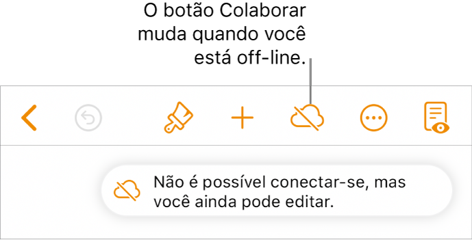 Os botões na parte superior da tela, com o botão Colaborar alterado para uma nuvem atravessada por uma linha diagonal. Alerta na tela informando que “Você está off-line, mas ainda pode fazer edições.”