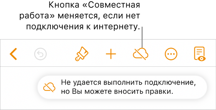 Кнопки вверху экрана. Вместо кнопки «Совместная работа» отображается перечеркнутое облако. На экране отображается предупреждение: «Вы работаете в режиме офлайн, но можете вносить правки».