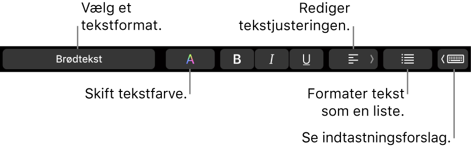 MacBook Pro Touch Bar med betjeningsmuligheder til valg af tekstformat, ændring af tekstfarve, ændring af tekstjustering, formatering af tekst som en liste samt indtastningsforslag.