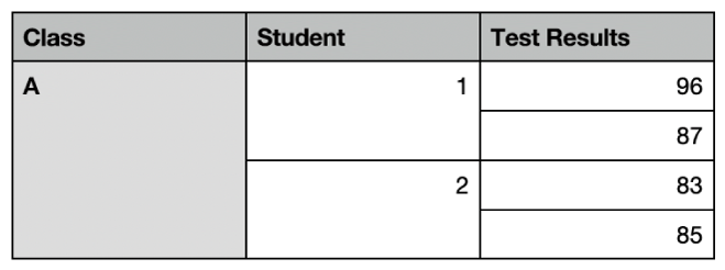 can-you-merge-cells-in-word-table-brokeasshome