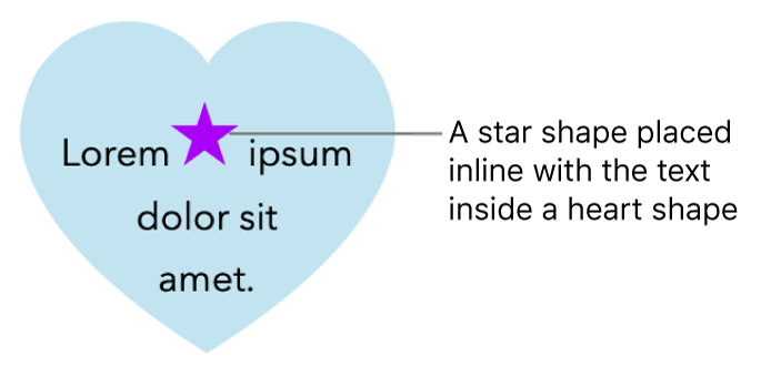 A star shape appears inline with text inside a heart shape.