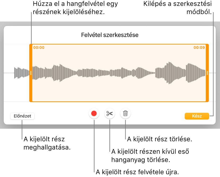 Vezérlők felvett hang szerkesztéséhez. A fogók a felvétel kiválasztott részét jelölik, alul pedig az Előnézet, a Felvétel, a Vágás, a Törlés és a Szerkesztési mód gombok láthatók.