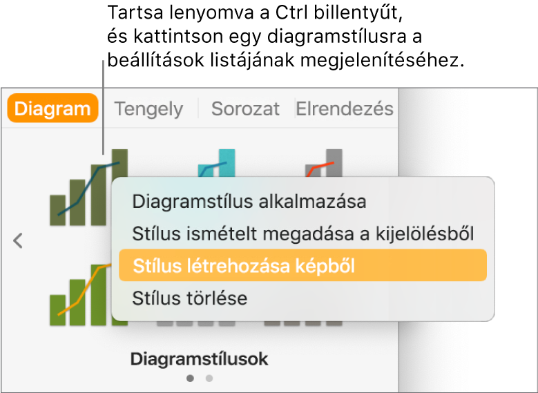 A Diagramstílus helyi menü.