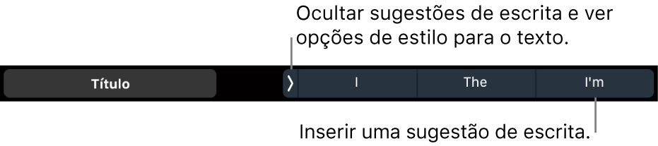 A Touch Bar do MacBook Pro com controlos para escolher um estilo de texto, ocultar as sugestões de escrita e inserir sugestões de escrita.