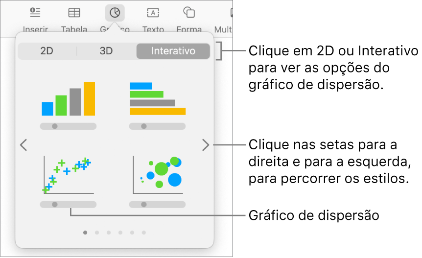 O menu “Adicionar gráfico” a apresentar a opção de gráfico de dispersão.