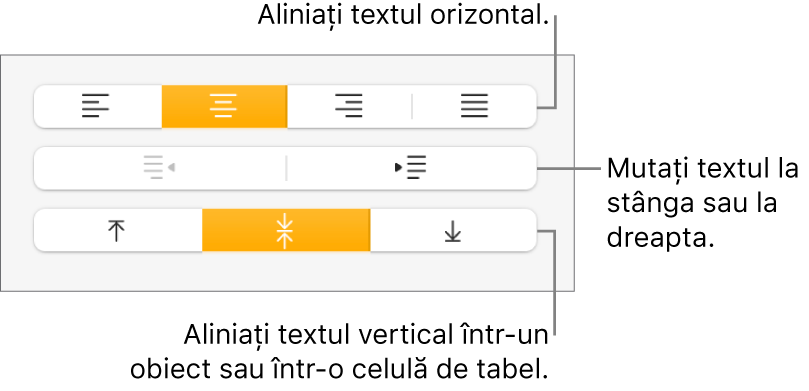 Secțiunea Aliniere a inspectorului Format cu butoane pentru alinierea orizontală și verticală a textului și butoane pentru mutarea la stânga sau la dreapta a textului.