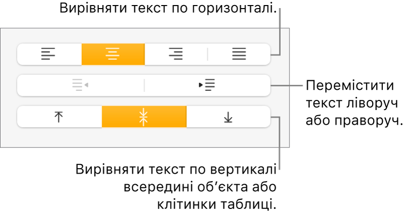 Розділ «Вирівнювання» в інспекторі форматів із кнопками для вирівнювання тексту по горизонталі та вертикалі, а також для переміщення тексту ліворуч або праворуч.
