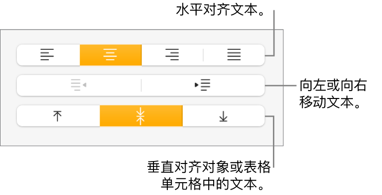 含文本对齐和间距按钮标注的“对齐”部分。
