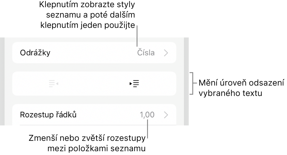 Oddíl Odrážky a seznamy na panelu Formát s připojenými popisky pro ovládací prvky Odrážky a seznamy, pro tlačítka zvýšení a snížení úrovně odsazení a pro ovládací prvky řádkování.