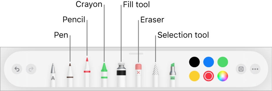 The drawing toolbar with a pen, pencil, crayon, fill tool, eraser, selection tool, and color well showing the current color.