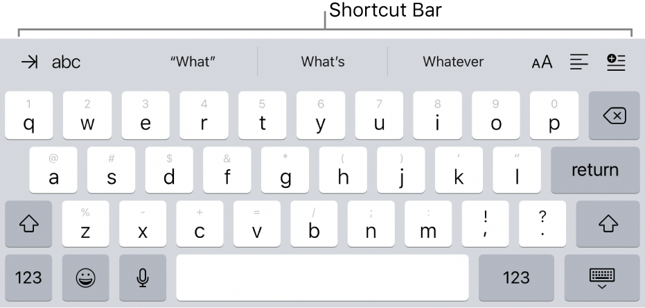 A keyboard with shortcut buttons in a row above the top row of keys.