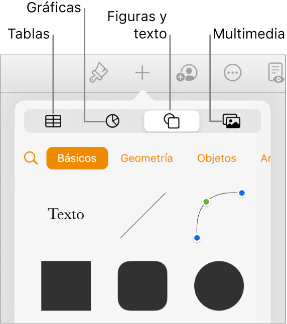 Los controles para agregar un objeto, con botones en la parte superior para seleccionar tablas, gráficas, figuras (líneas y cuadros de texto incluidos) y contenidos.