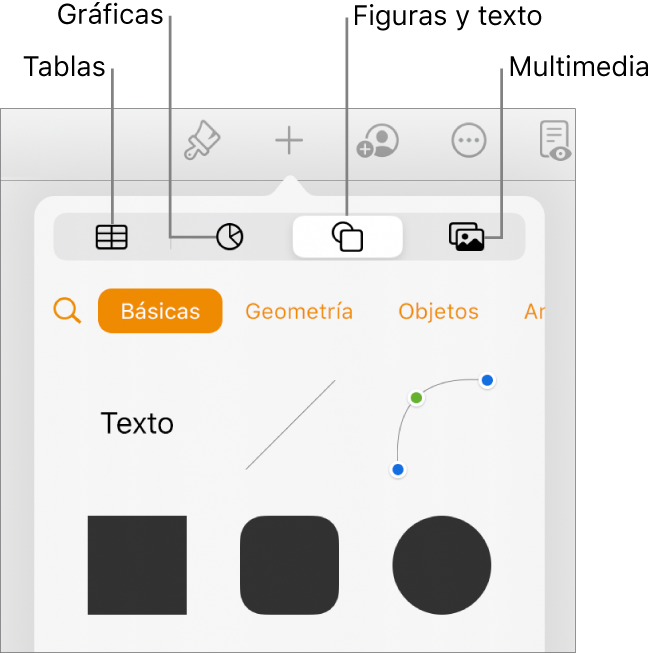 Los controles Insertar abiertos con botones para añadir tablas, gráficas, texto, figuras y contenidos en la parte superior.