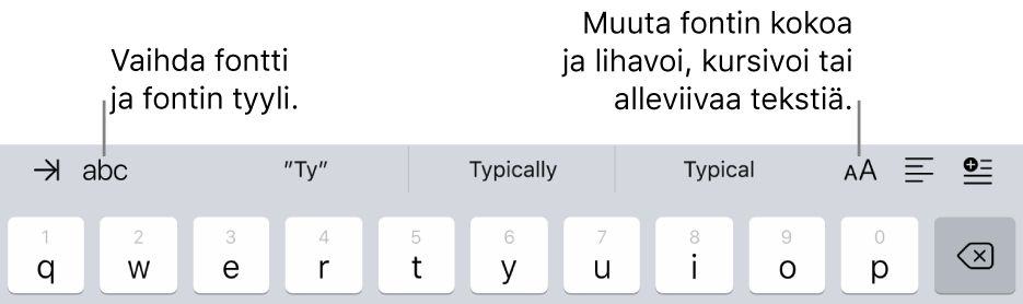 Tekstinmuotoilupainikkeet näppäimistön yläpuolella, vasemmalta lähtien sisennys, fontti, kolme ennakoivan tekstin kenttää, fonttikoko, tasaus ja lisäys.