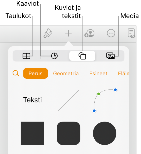 Avoimet Lisää-säätimet, joiden yläosassa on painikkeita taulukoiden, kaavioiden, tekstin, kuvioiden ja median lisäämiseen.