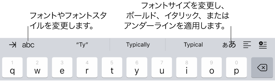 キーボードの上のテキスト・フォーマット・ボタン。左からインデント、フォント、3つの予測テキストフィールド、フォントサイズ、配置、および挿入。