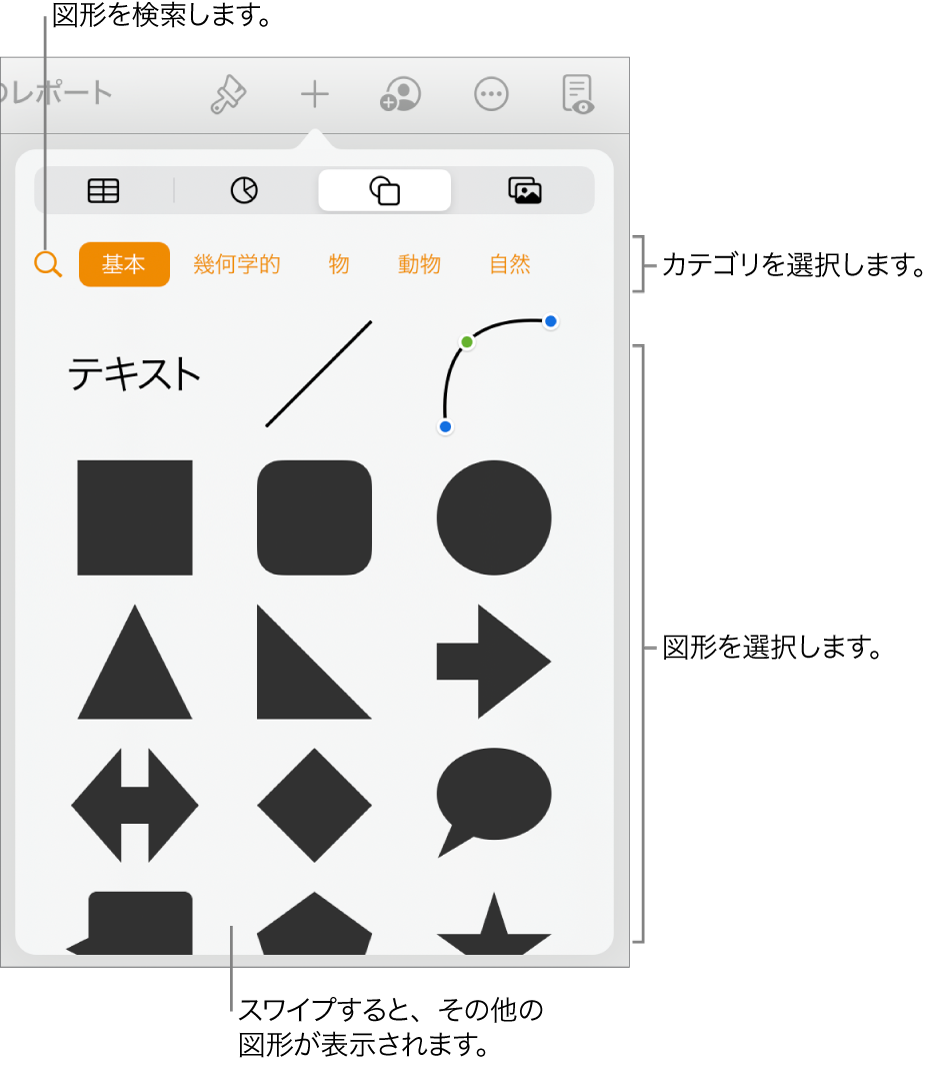 図形ライブラリ。上部にカテゴリがあり、下に図形が表示されています。上部の検索ボタンを使って図形を探したり、スワイプしてほかの図形を表示したりできます。