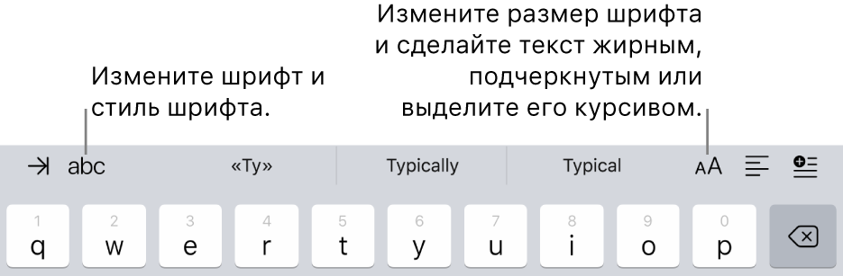 Кнопки форматирования текста, расположенные над клавиатурой, слева направо: отступ, шрифт, три поля прогнозирования текста, размер шрифта, выравнивание и вставка.