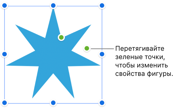 Фигура с манипуляторами.