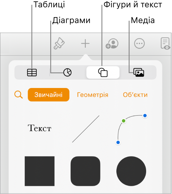 Інструменти для додавання об’єкта з кнопками для вибору таблиць, діаграм і фігур (як-от лінії й текстові поля), а також медіаелементів.