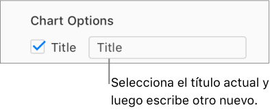 En la sección Opciones de gráficas de la barra lateral Formato, la casilla Título está seleccionada. El campo de texto, a la derecha de la casilla, muestra el título de gráfica por defecto: “Título”.
