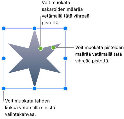 Valittuna on tähtikuvio, jossa on kaksi vihreää pistettä, joita vetämällä voit muokata sakaroiden määrää ja leveyttä.