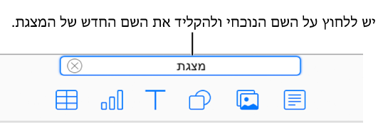 שם המצגת, ״מצגת״, נבחר בחלק העליון של מצגת פתוחה.