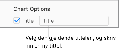 I inndelingen Alternativer for diagrammer i Format-sidepanelet er avkrysningsruten Tittel valgt. Tekstfeltet til høyre for avkrysningsruten viser plassholdertittelen for diagrammet, «Tittel».