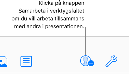 Knappen Samarbeta i verktygsfältet.