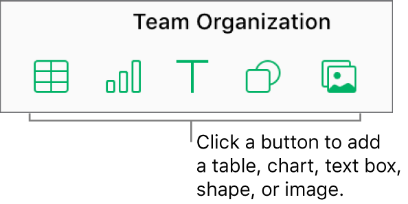 The Table, Chart, Text Box, Shape, and Image buttons in the toolbar.