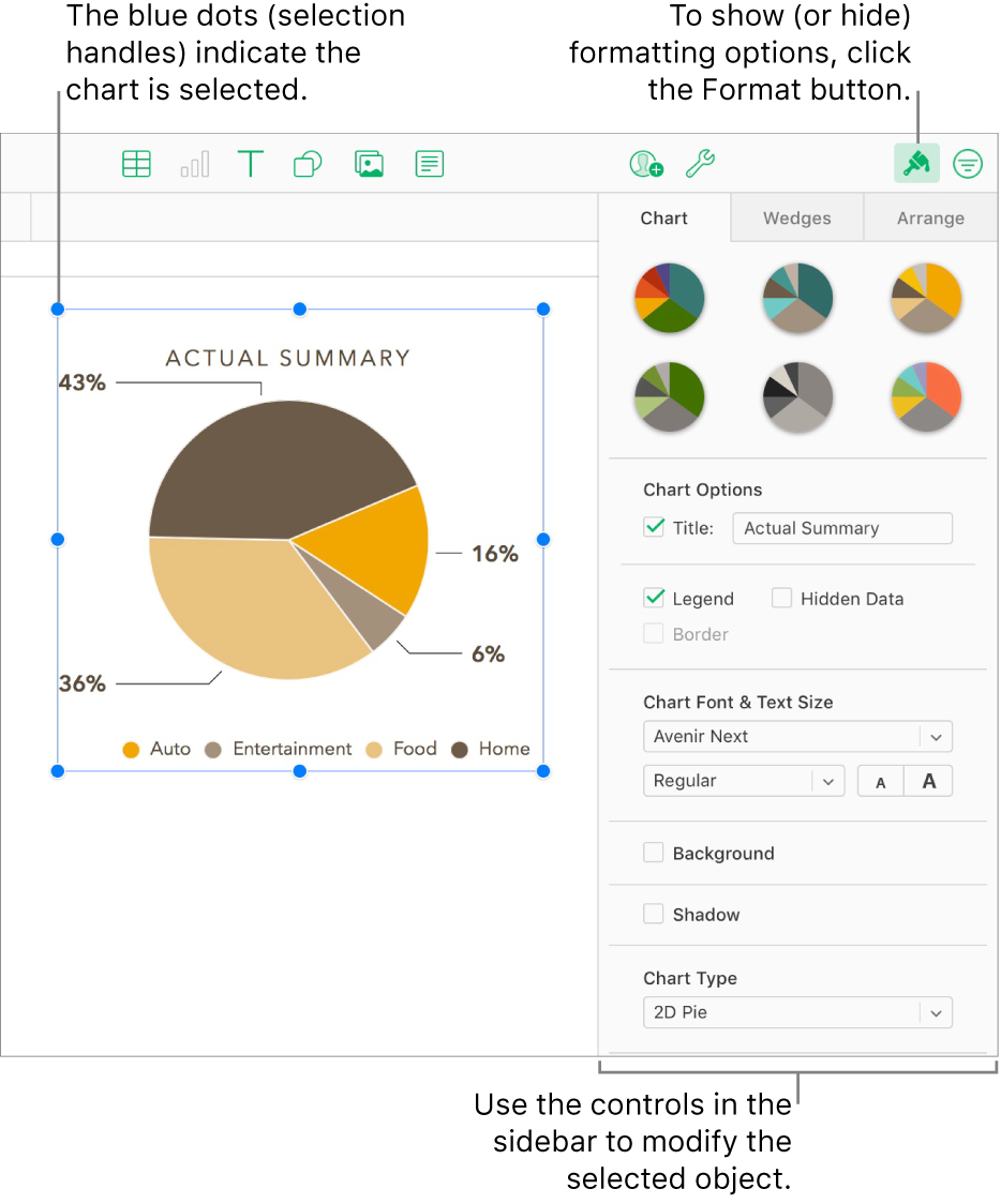 A chart in a spreadsheet is selected, and controls to change its appearance (for example, font type and text size pop-up menus) show in the sidebar on the right.