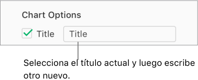 En la sección Opciones de gráficas de la barra lateral Formato, la casilla Título está seleccionada. El campo de texto, a la derecha de la casilla, muestra el título de gráfica por defecto: “Título”.