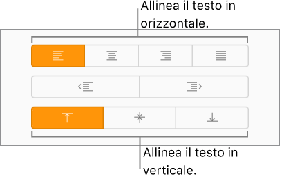 I pulsanti di allineamento orizzontale e verticale del testo nella barra laterale Formato.