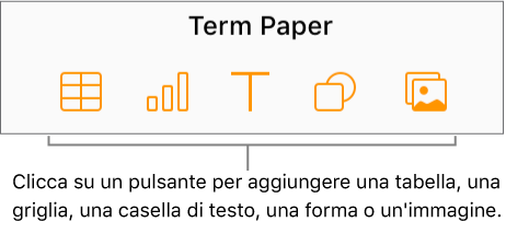 Pulsanti per inserire tabelle, grafici, testo, forme e immagini contenuti nella barra degli strumenti.