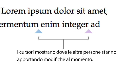 Cursori di diversi colori che indicano i punti in cui altre persone stanno apportando modifiche all’interno di un documento condiviso.