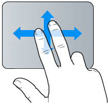 Two-finger swipe gesture