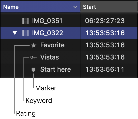 A rating, keyword, and marker shown below a clip in the browser in list view