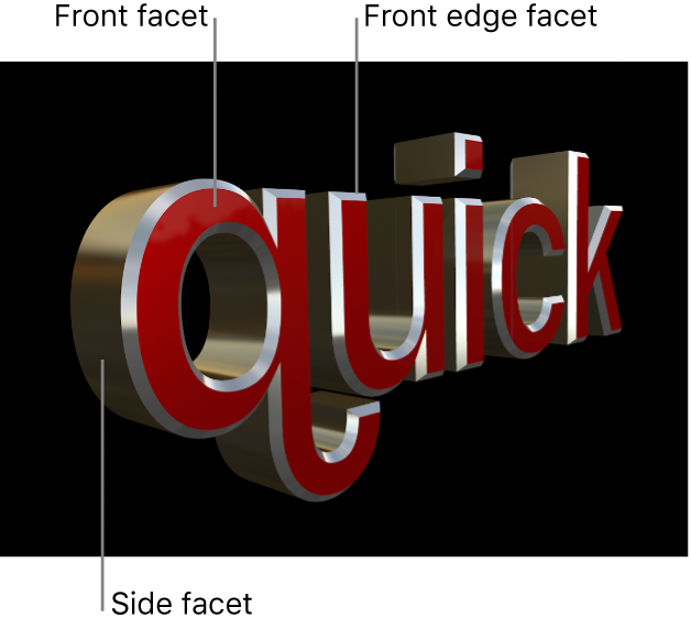 The viewer showing the front facet, front edge facet, and side facet of a 3D title
