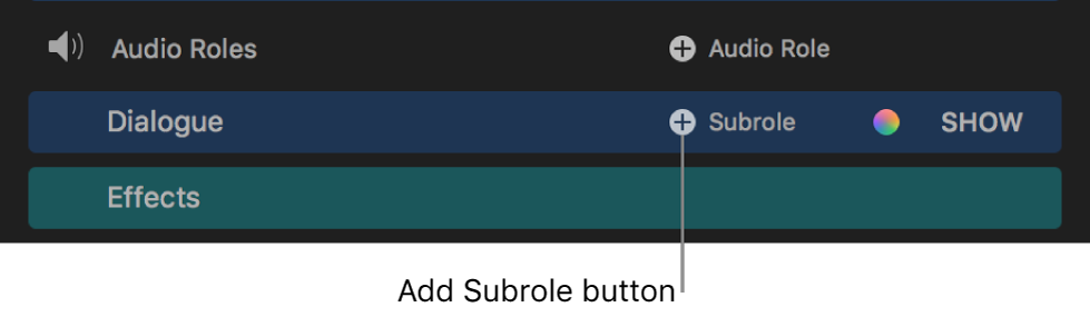 The Add Subrole button