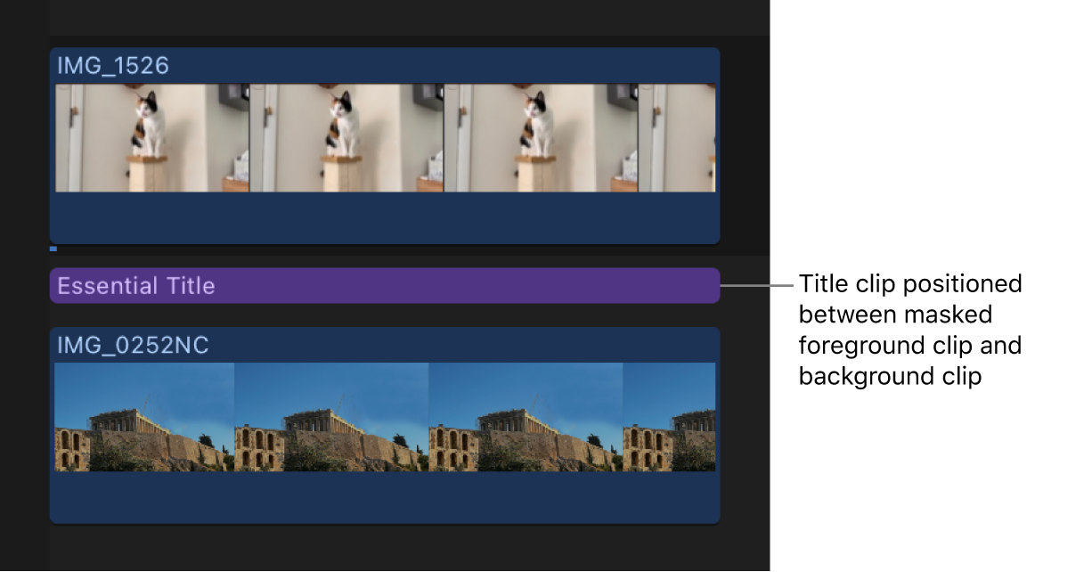 显示放在遮罩前景片段和背景片段之间的字幕片段的时间线