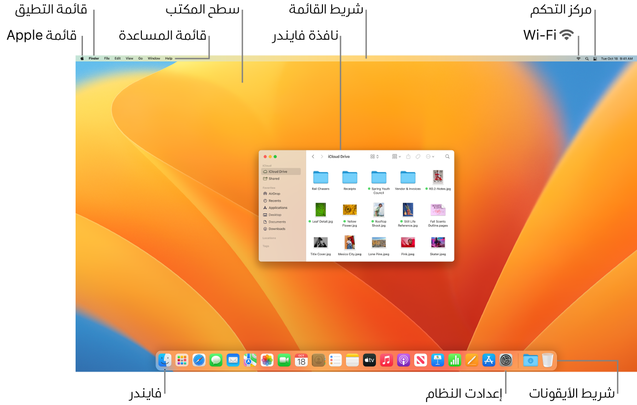 شاشة Mac تعرض قائمة Apple وقائمة التطبيق وقائمة المساعدة وسطح المكتب وشريط القائمة ونافذة فايندر وأيقونة Wi-Fi وأيقونة مركز التحكم وأيقونة فايندر وأيقونة إعدادات النظام وشريط الأيقونات.