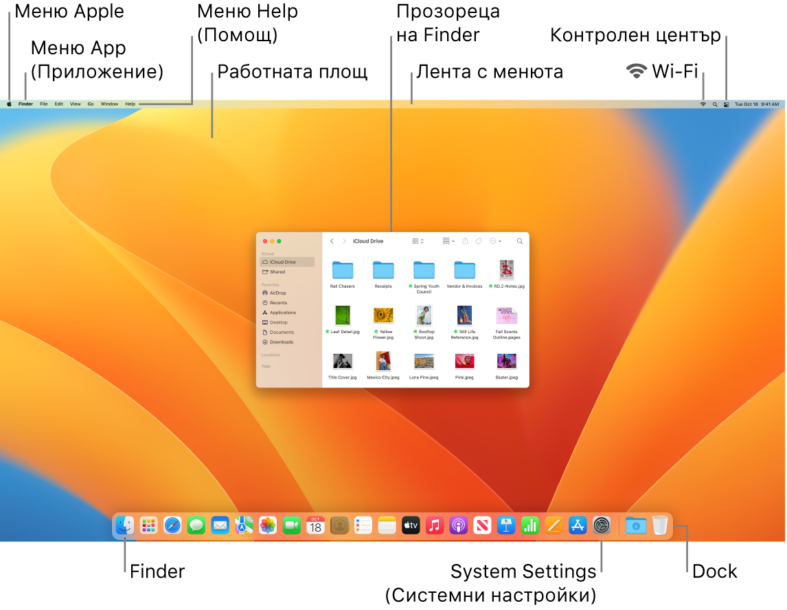 Екран на Mac, който показва менюто Apple, менюто за приложения, менюто Help (Помощ), работната площ, лентата с менюта, прозорец на Finder, иконката за Wi-Fi, иконката за Контролен център, иконката за Finder, иконката за Системни настройки и лентата Dock.