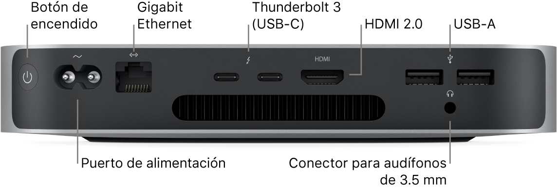 El reverso de la Mac mini con el chip M1 mostrando el botón de encendido, el puerto de corriente, el puerto Gigabit Ethernet, dos puertos Thunderbolt 3 (USB-C), un puerto HDMI, dos puertos USB-A y un puerto para audífonos de 3.5 mm.