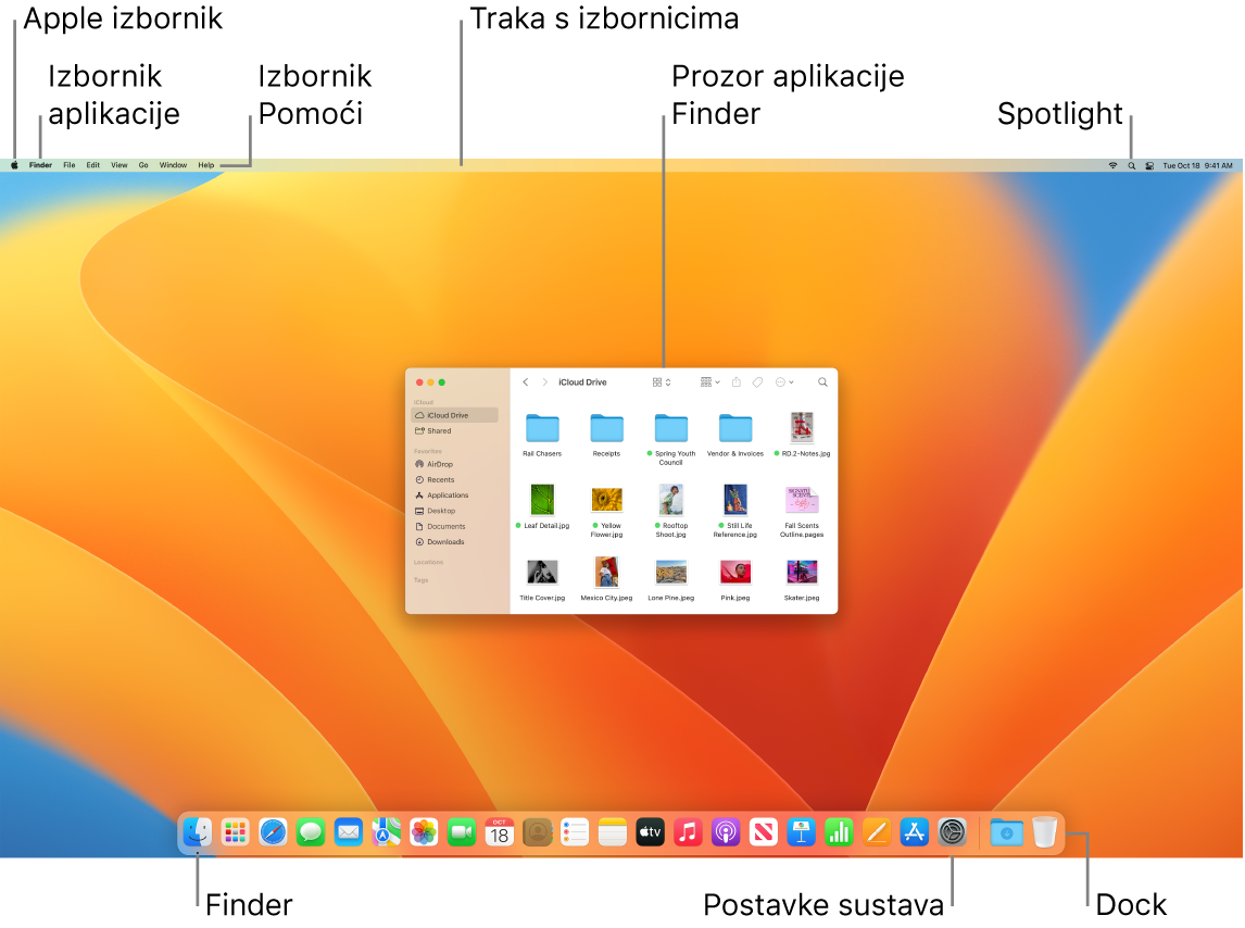 Zaslon Maca prikazuje Apple izbornik, izbornik Aplikacije, izbornik Pomoć, traku s izbornicima, prozor Findera, ikonu Spotlighta, ikonu Findera, ikonu Postavki sustava i Dock.