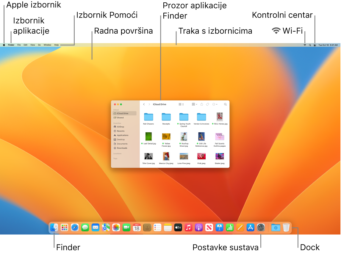 Zaslon Maca prikazuje Apple izbornik, izbornik aplikacija, izbornik Pomoći, radnu površinu, traku s izbornicima, prozor Findera, ikonu Wi-Fi statusa, ikonu Kontrolnog centra, ikonu Findera, ikonu Postavki sustava i Dock.