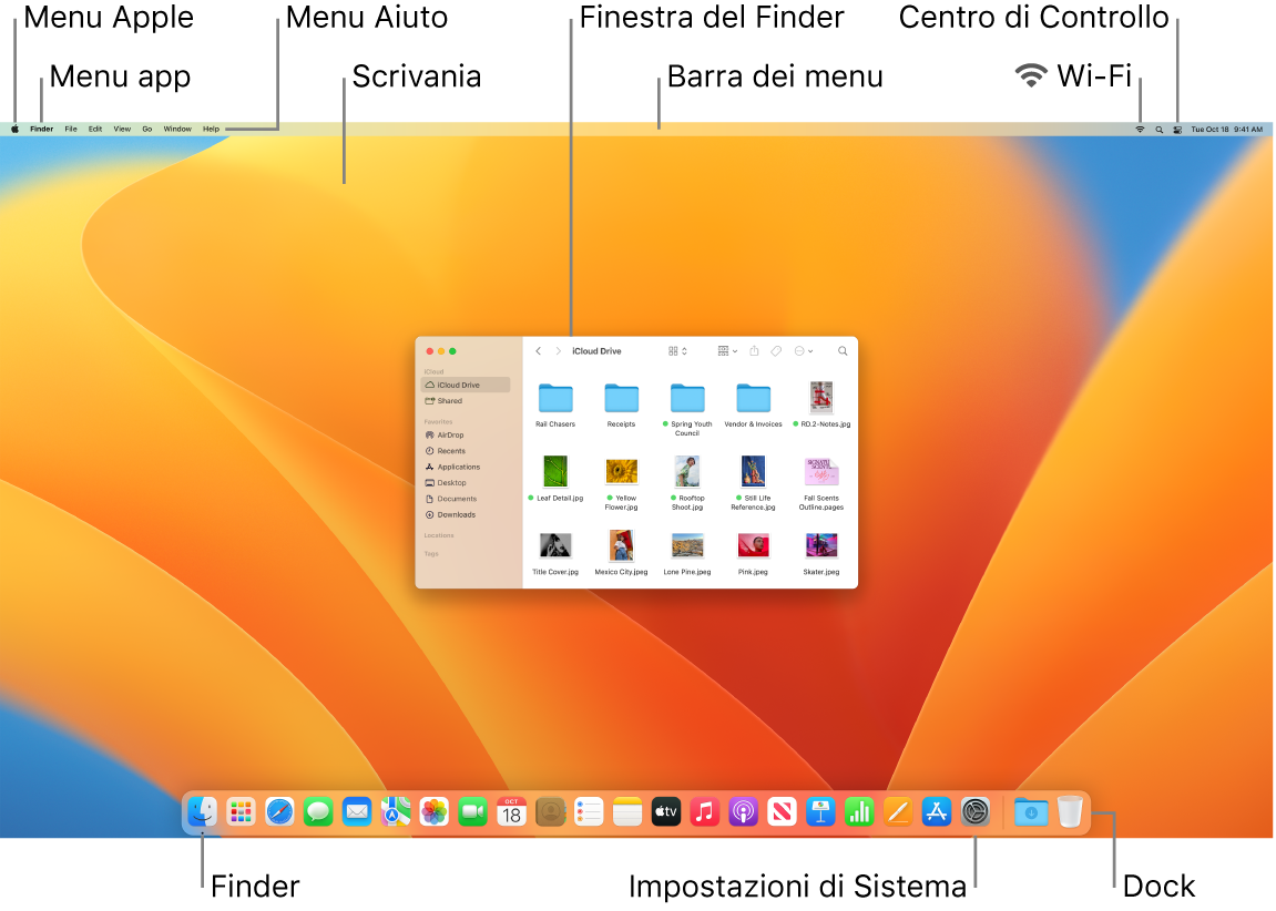 Schermo del Mac che mostra il menu Apple, il menu delle app, il menu Aiuto, la scrivania, la barra dei menu, una finestra del Finder, l'icona del Wi-Fi, l'icona di Centro di Controllo, l'icona del Finder e l'icona di Impostazioni di Sistema e il Dock.